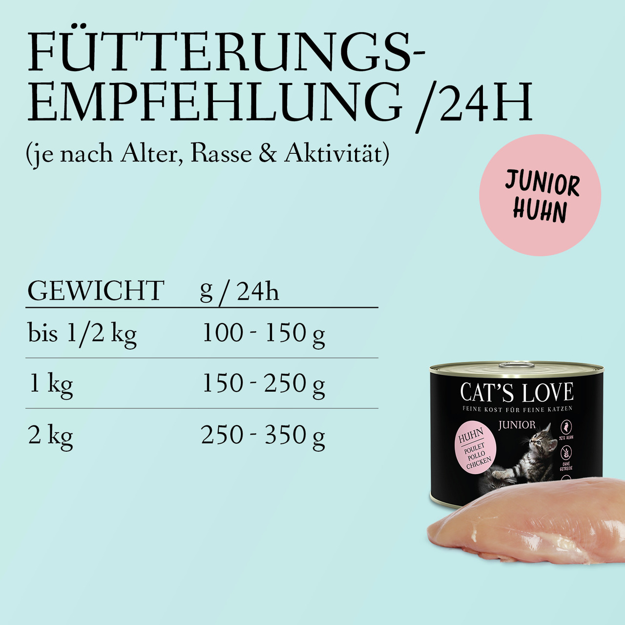 Sparpaket 6 x 200 g Cat's Love Junior Huhn Pur Katzen Nassfutter