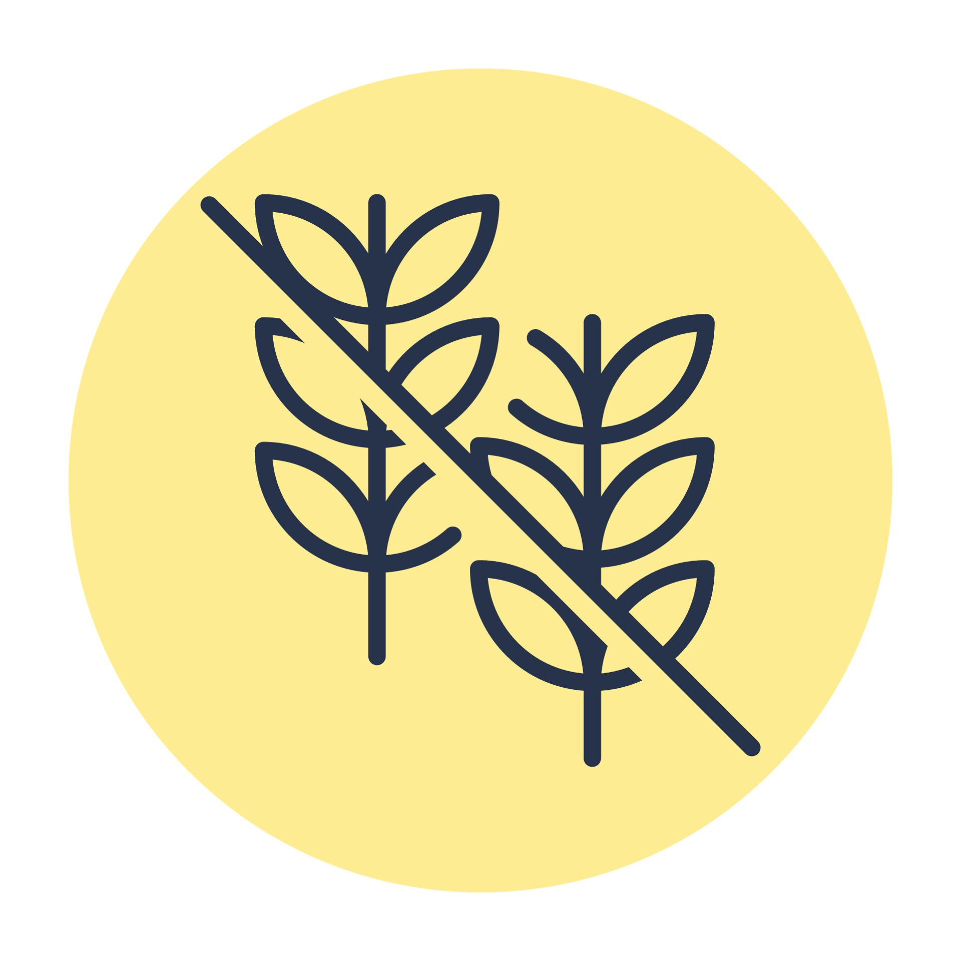 Jos Icons Grainfreeformula Yellow Medimaxi
