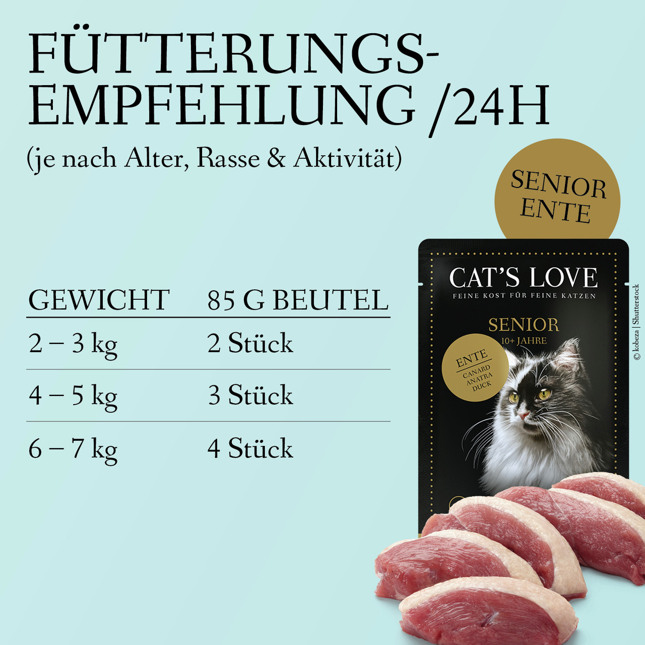 Sparpaket 12 x 85 g Cat's Love Senior Ente Katzen Nassfutter