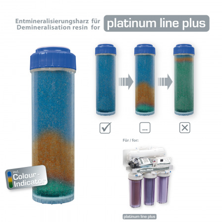 AQUA MEDIC RO-resin Patrone Platinum Lineplus