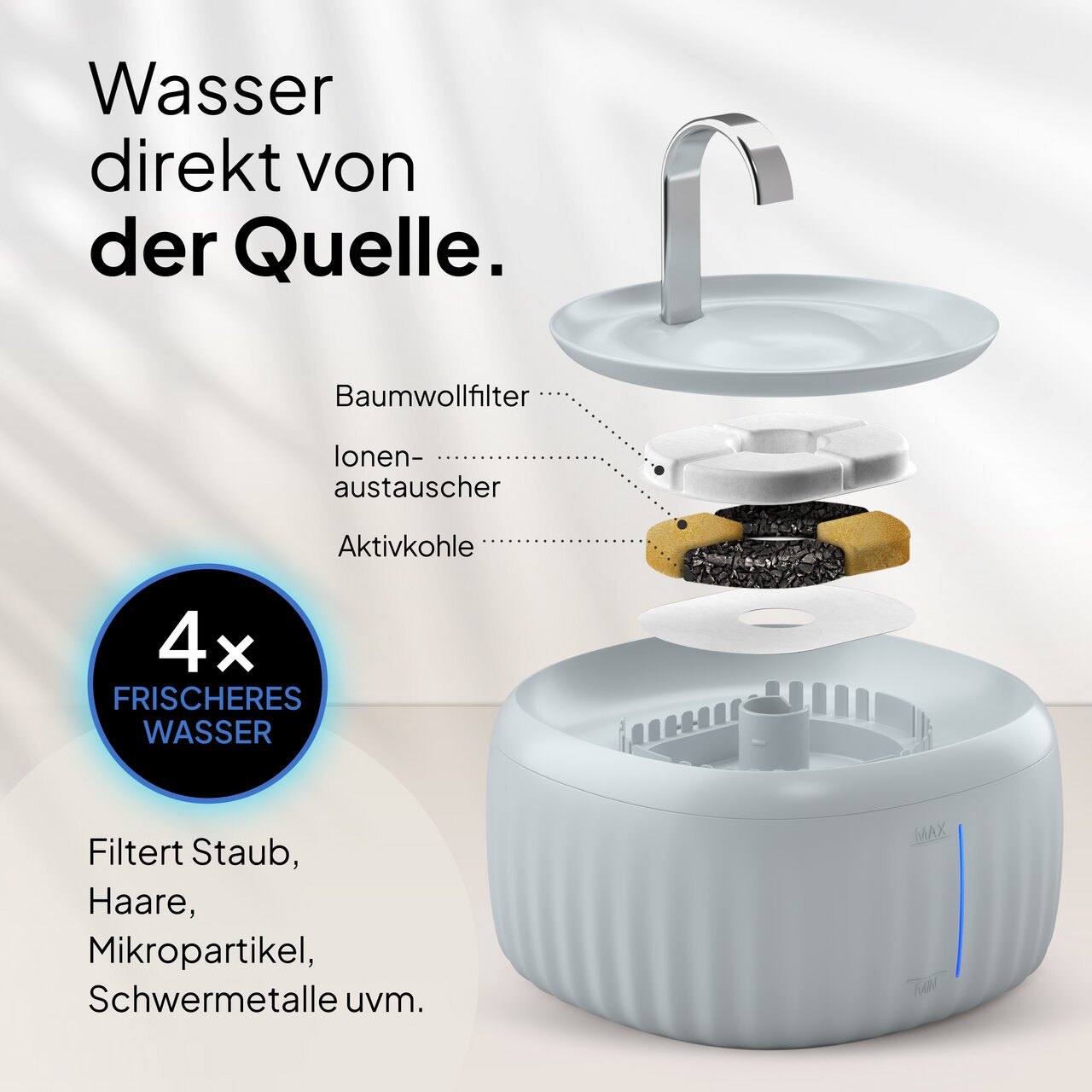 PRETTY PAW Trinkbrunnen, Haustiere (Katzen-Hunde), 2L, frisches Wasser, Filtersystem: Baumwollfilter, Ionenaustauscher, Aktivkohle.
