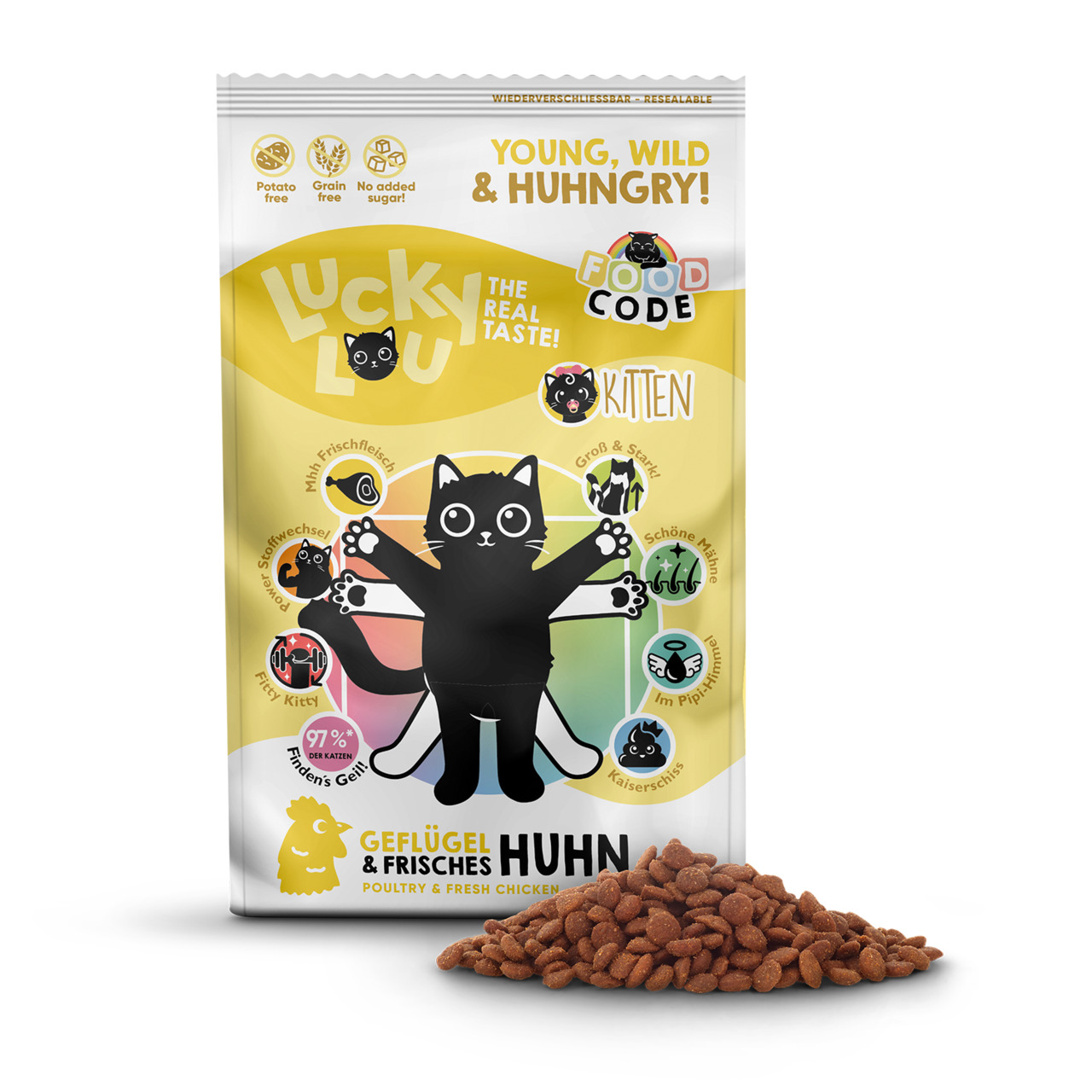 Das Bild zeigt eine Verpackung des Katzenfutters „Lucky Lou Geflügel & Frisches Huhn“ für Kätzchen (Kitten). Die Zielgruppe sind junge Katzen. Die Geschmacksrichtung ist Geflügel und frisches Huhn. Auf der Verpackung stehen Werbeaussagen wie „Young, Wild 