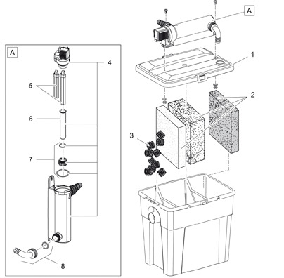 Pontec MultiClear Set 8000 Teichfilter
