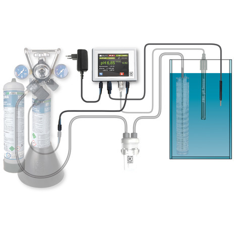 Das Bild zeigt das JBL ProFlora CO2-pH-Control-System, ein hochwertiges CO2-Düngesystem für Aquarien. Es richtet sich an Aquarienbesitzer, die eine präzise pH-Steuerung und optimale CO2-Versorgung für Pflanzen und Fische wünschen. Abgebildet sind CO2-Flas