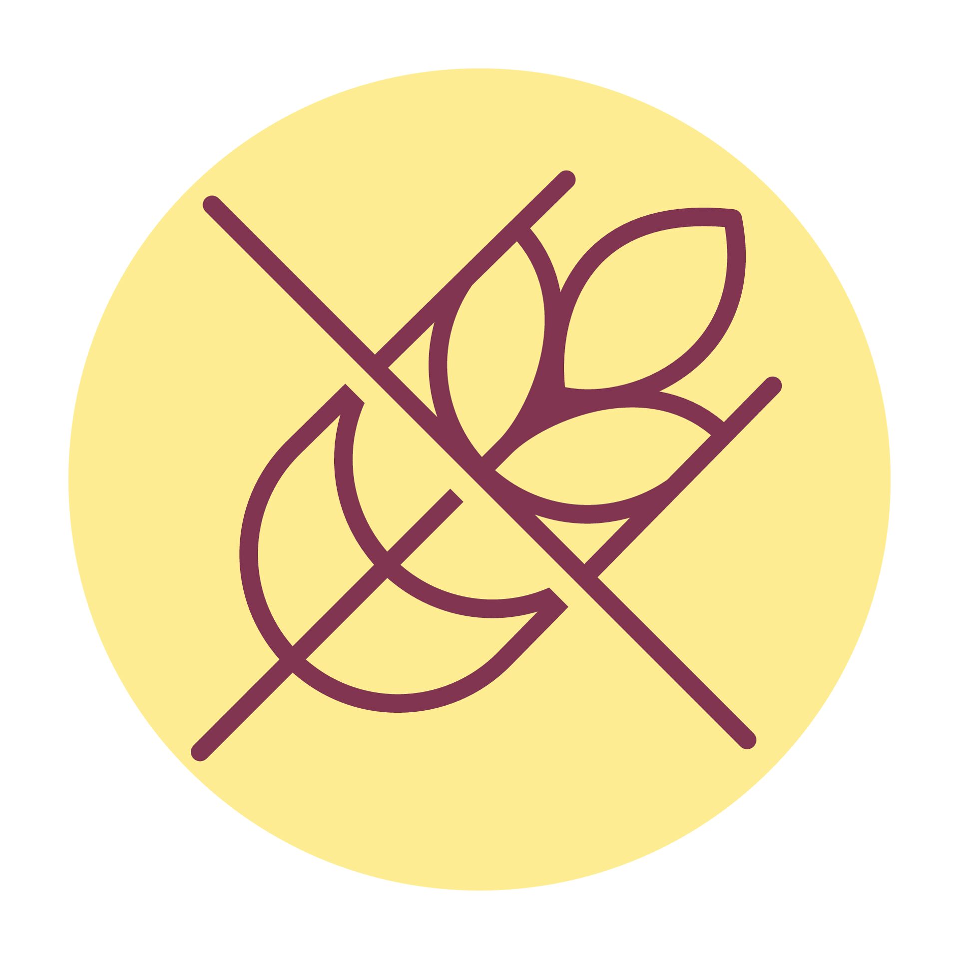Jos Icons Glutenfreeformula Yellow Mini