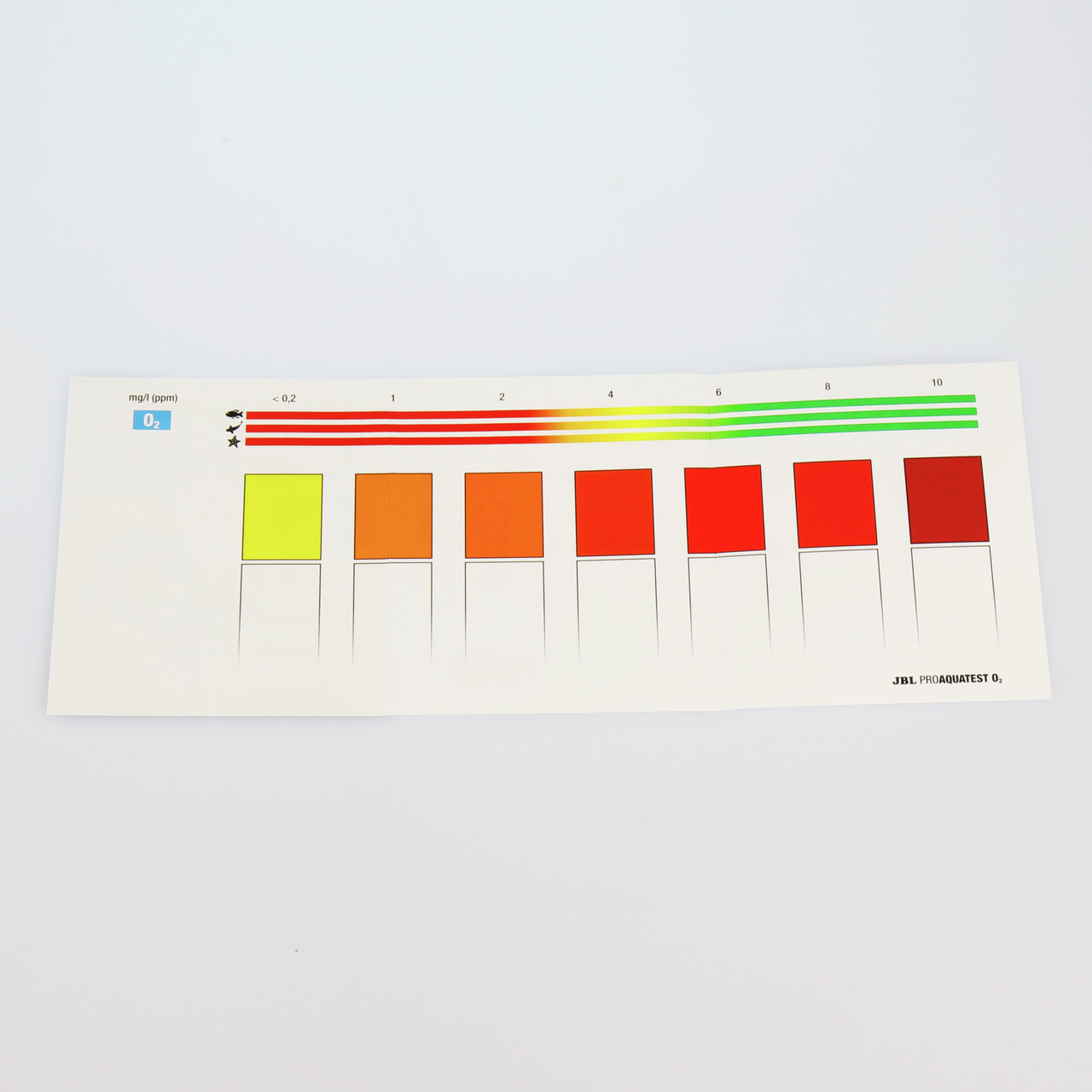 JBL ProAquaTest O2: Sauerstoff-Testset für Aquarien/Teiche, Skala 