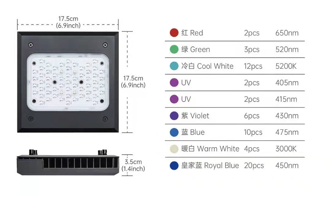 Chihiros LED-Beleuchtung 17,5x17,5x3,5 cm, versch. LED-Farben (Rot, Grün, Blau, UV, Weiß), ideal für Aquarien.
