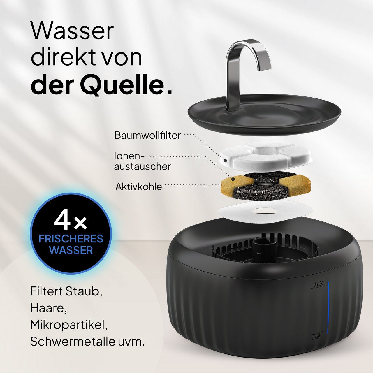 PRETTY PAW Trinkbrunnen, Katzen & kl. Hunde, Filtersystem: Baumwolle, Ionentauscher, Aktivkohle, 4x frisches Wasser, schwarz.