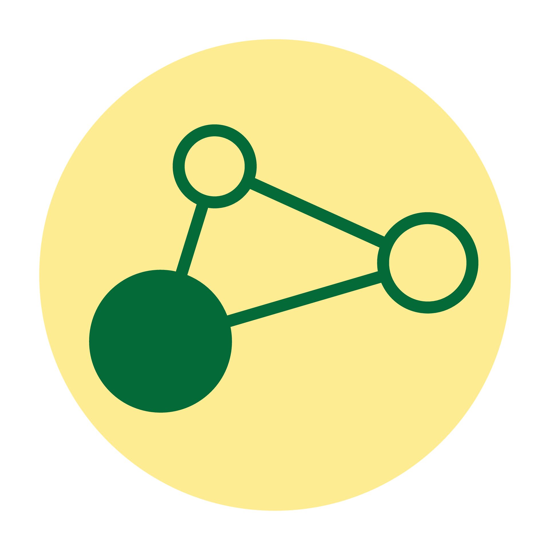 Jos Icons Monoprotein Allsizes