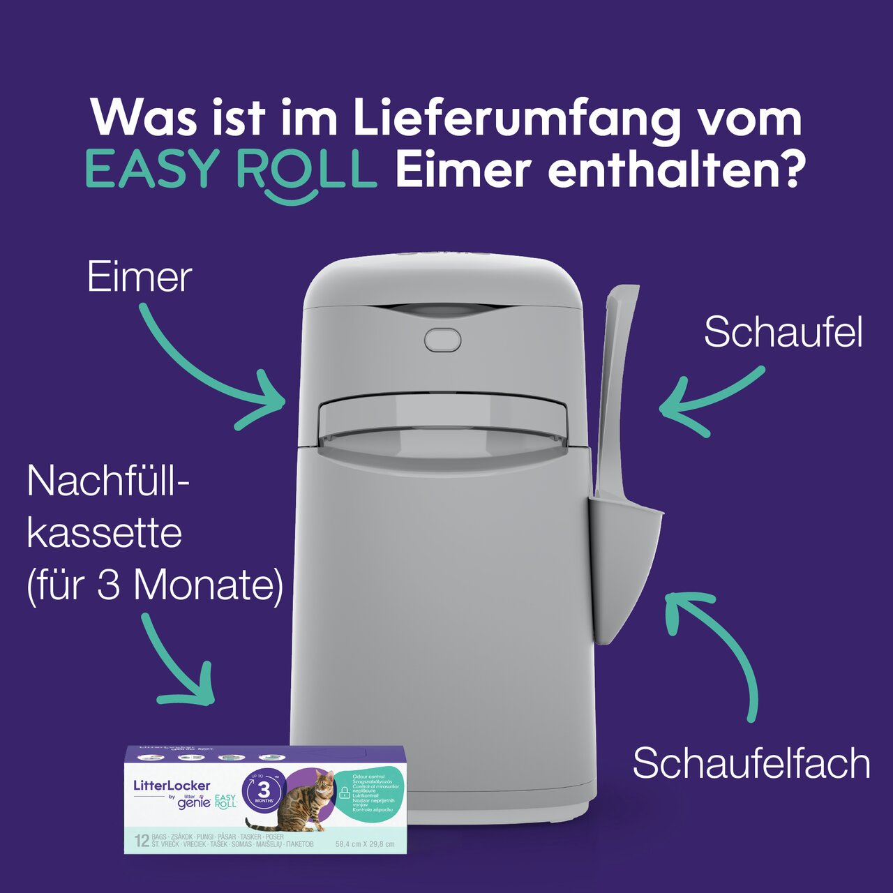 Lieferumfang des LitterLocker Easy Roll Eimers: Eimer, Schaufel, Schaufelfach, Nachfüllkassette für 3 Monate.