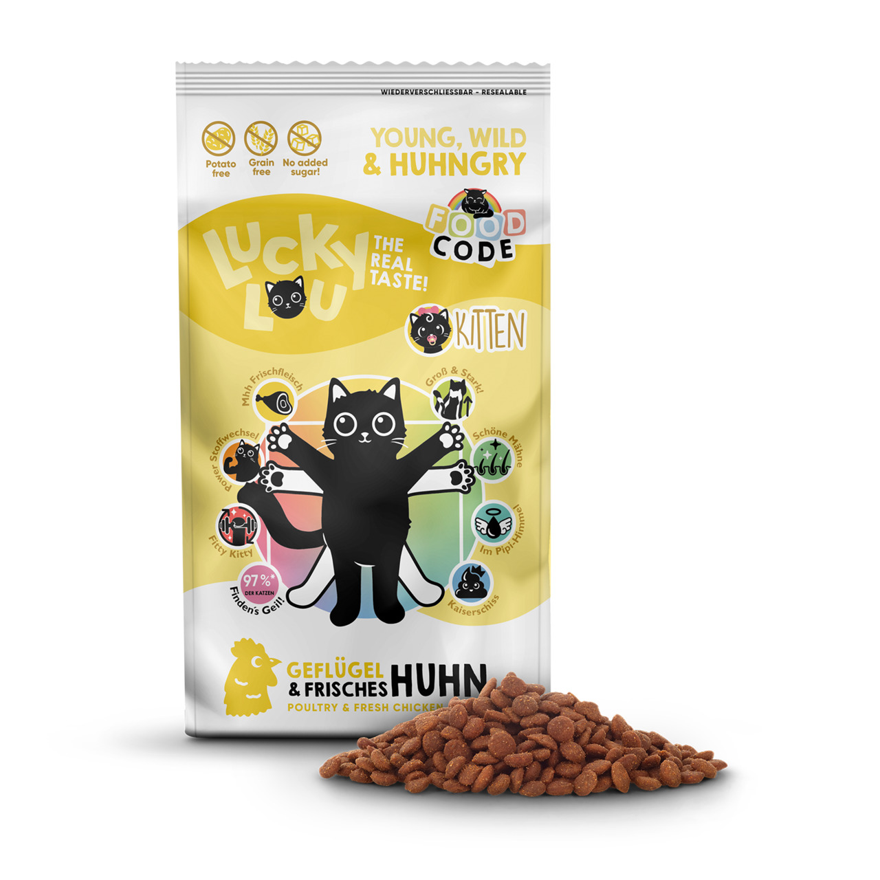 Das Bild zeigt eine Verpackung des Katzenfutters „Lucky Lou Kitten“ mit der Geschmacksrichtung Geflügel & Frisches Huhn. Es ist speziell für junge Katzen (Kitten) entwickelt. Die Verpackung ist gelb-weiß gestaltet und enthält Illustrationen, die Vorteile 
