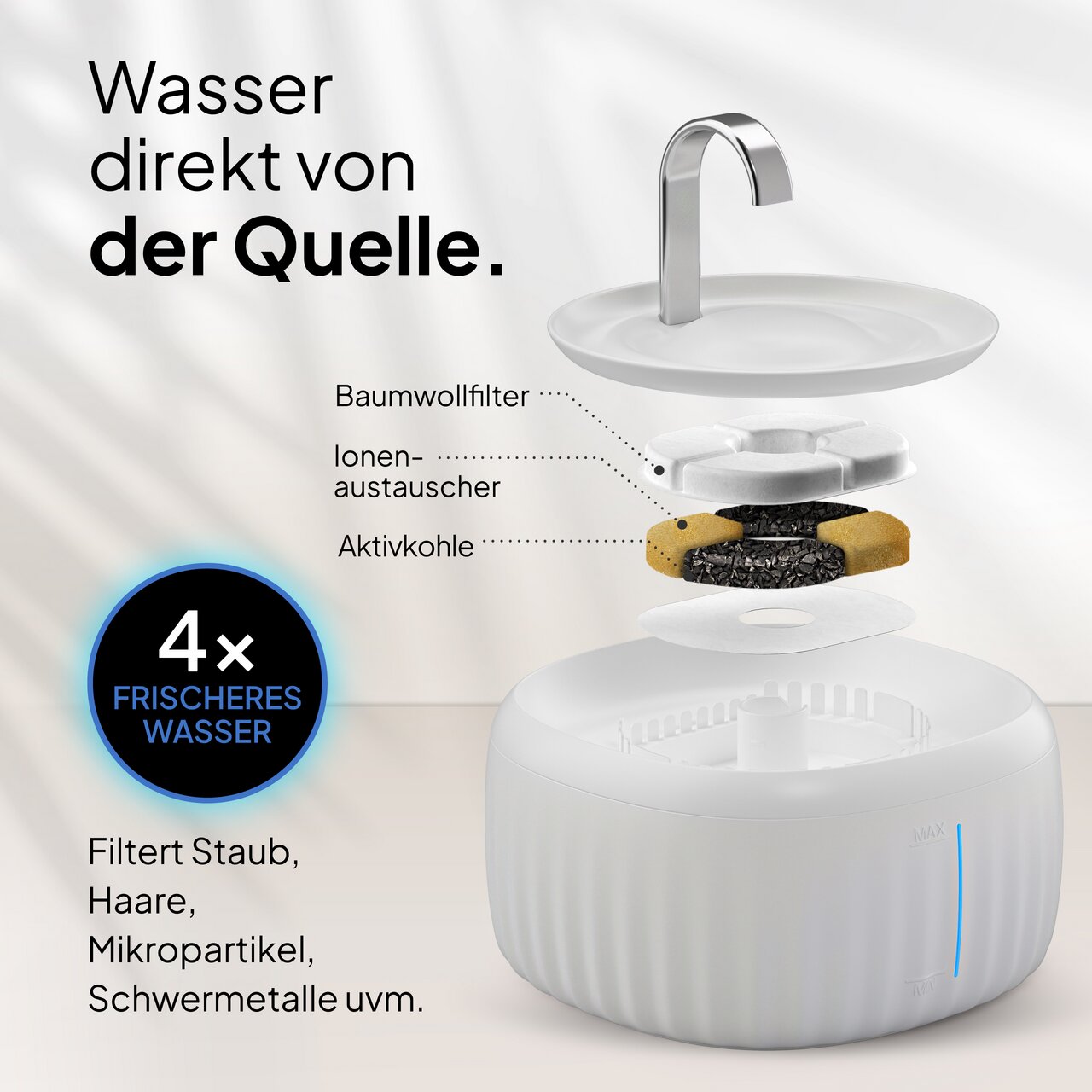 PRETTY PAW Trinkbrunnen, Haustiere (Katzen/Hunde), frisches Wasser, Filtersystem (Baumwolle/Ionenaustauscher/Aktivkohle), 2L.