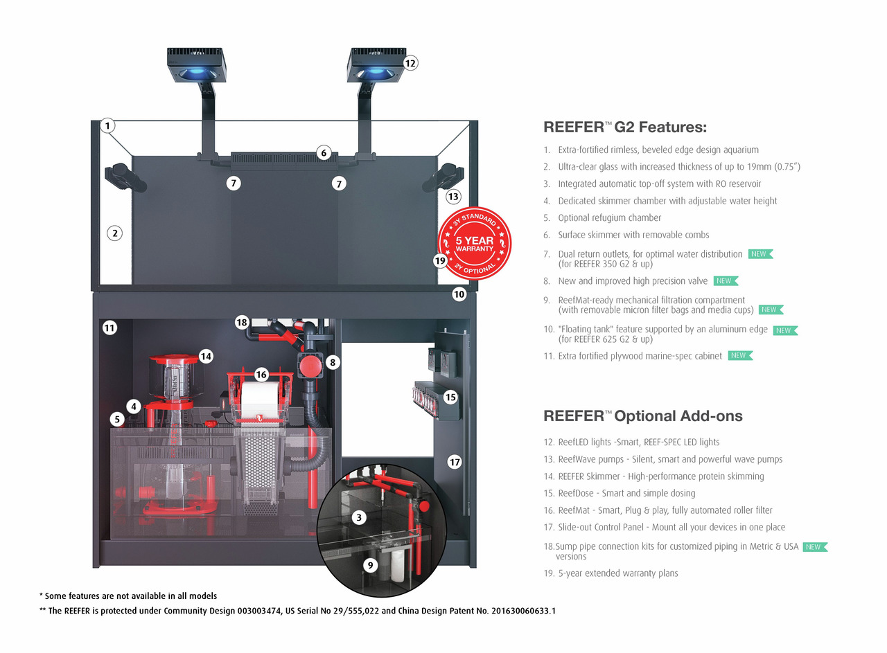 Red Sea REEFER 625 G2+ DLX-Black (2XRL170&arms)