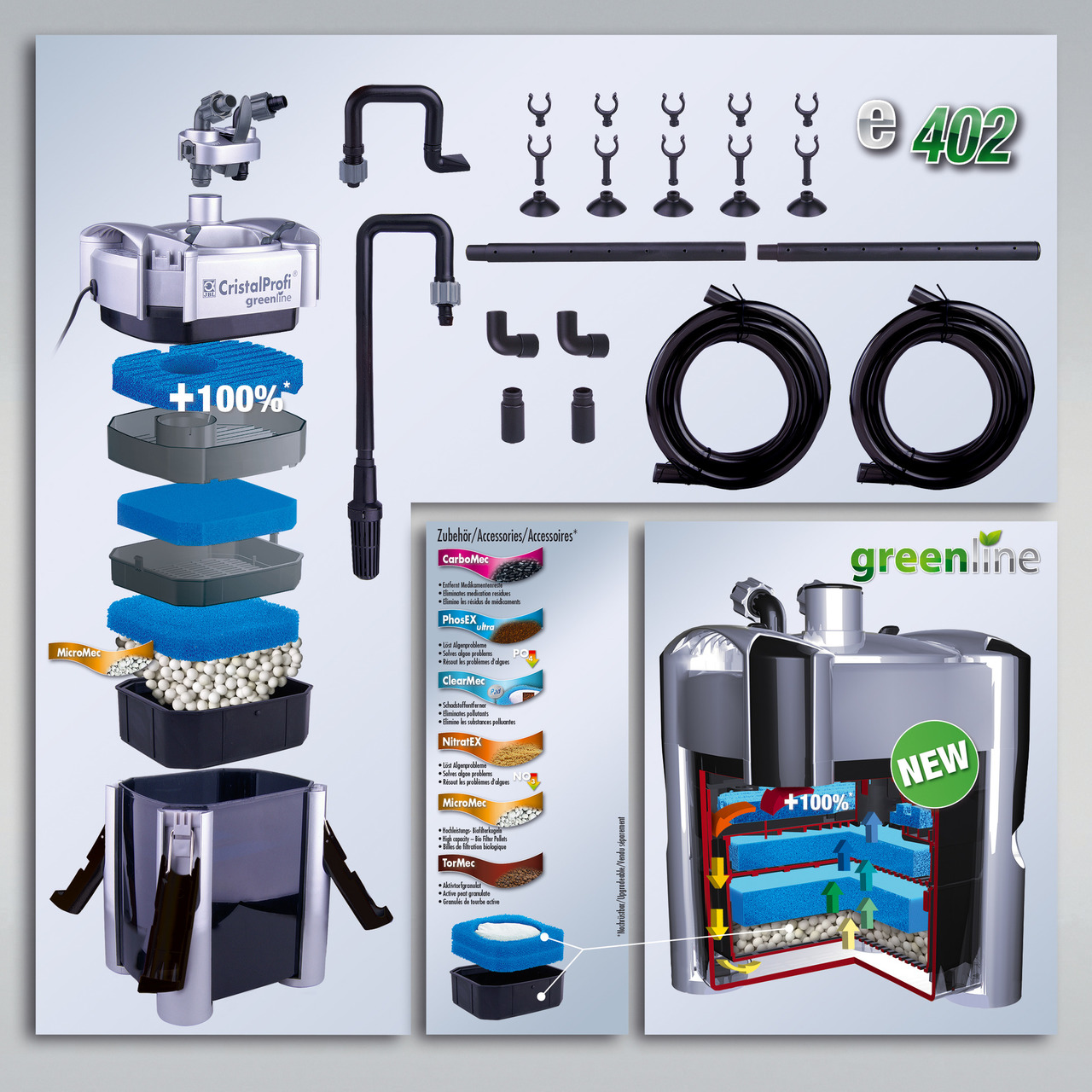 JBL CristalProfi e402 greenline Außenfilter
