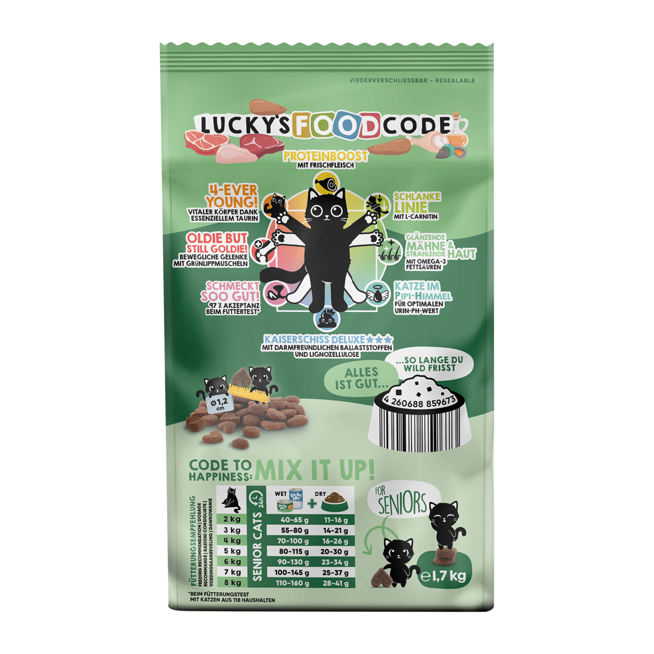 Das Bild zeigt eine grüne Verpackung des Katzenfutters „Lucky's Food Code“ mit der EAN 4260688859673. Es handelt sich um ein Produkt für ältere Katzen (Seniors) mit einem Gewicht von 1,7 kg. Die Geschmacksrichtung basiert auf Frischfleisch und enthält ess