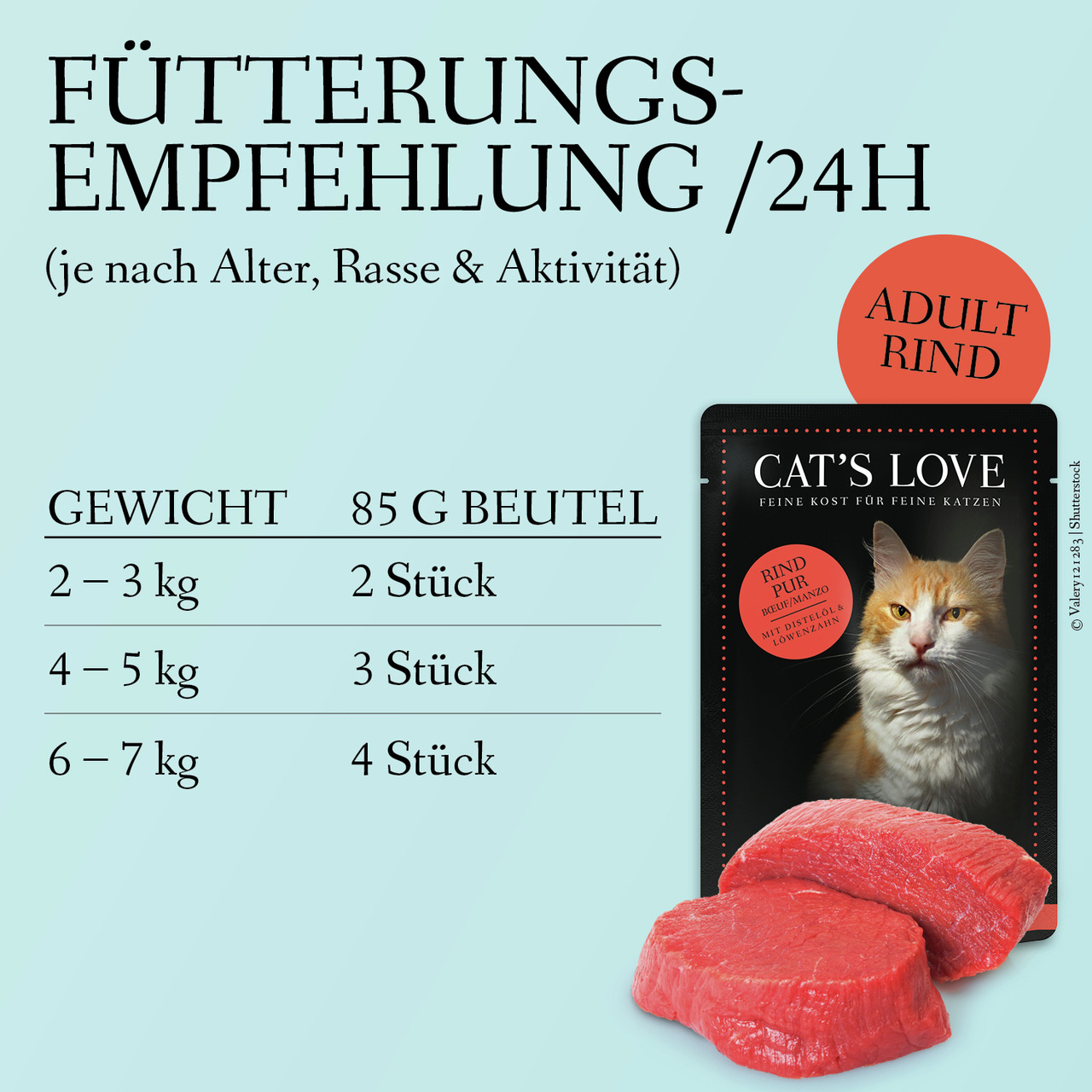Sparpaket 24 x 85 g Cat's Love Adult Rind pur mit Distelöl & Löwenzahn Katzen Nassfutter