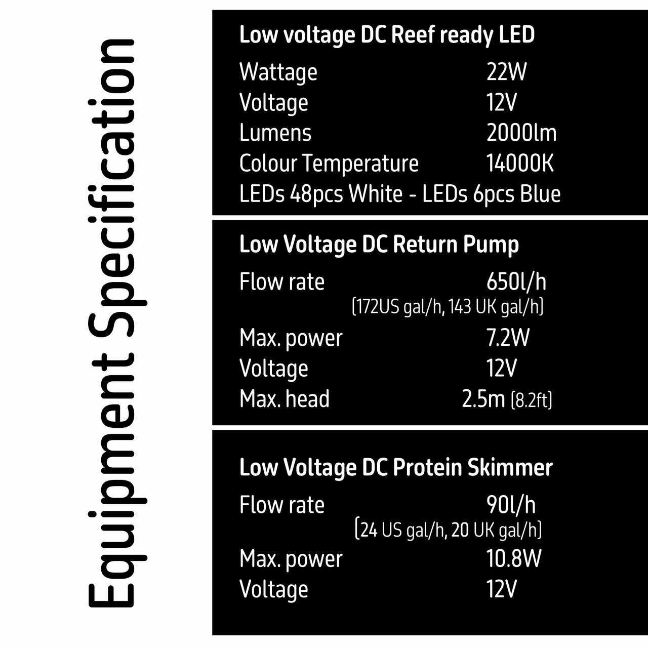 TMC  The First Wave 78l Aquarium Bild 5